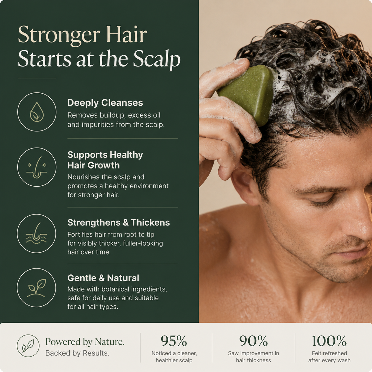 MORI Scalp Revival Shampoo Bar