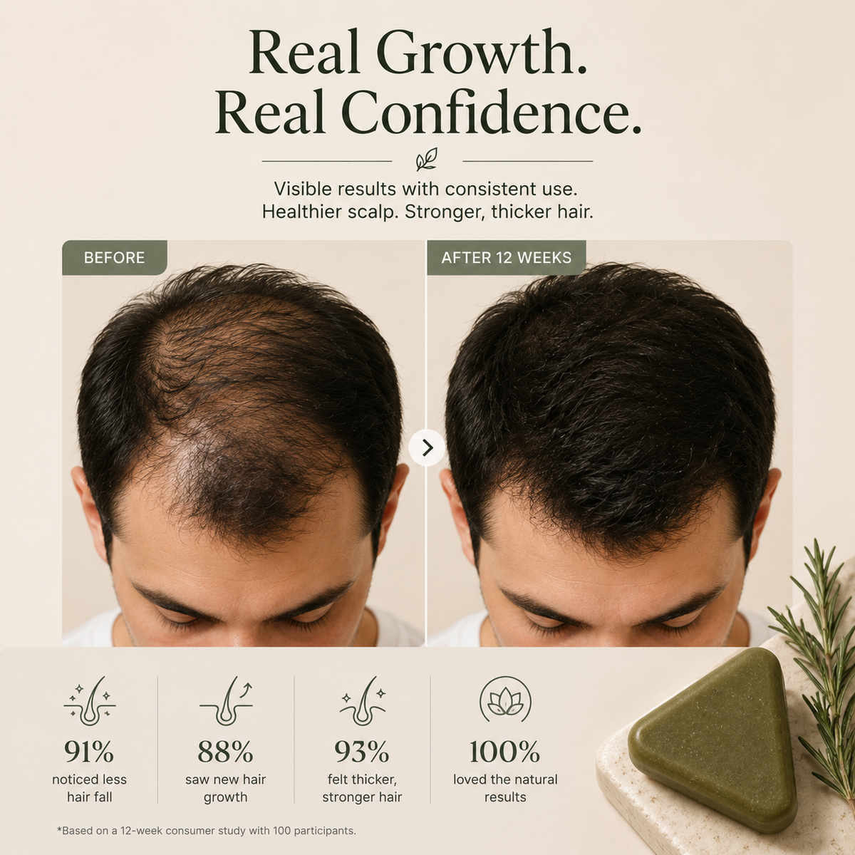 MORI Scalp Revival Shampoo Bar